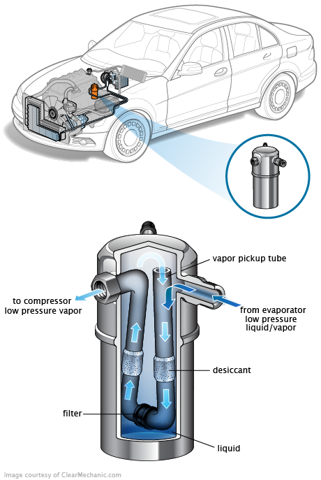 See P2707 in engine